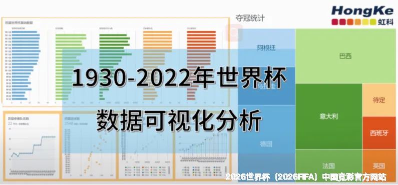 预测模型与算法